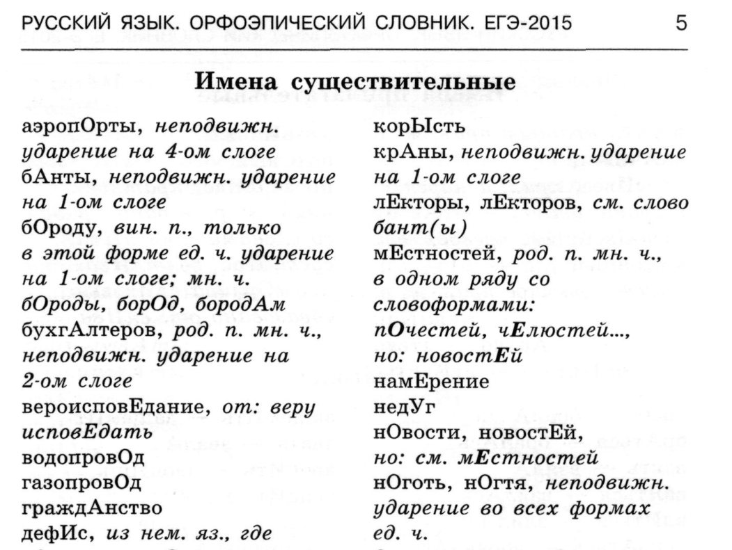 Все ударения русский язык. Орфоэпический словарь ЕГЭ. Орфоэпический словник ЕГЭ. Орфоэпический словарик ЕГЭ.